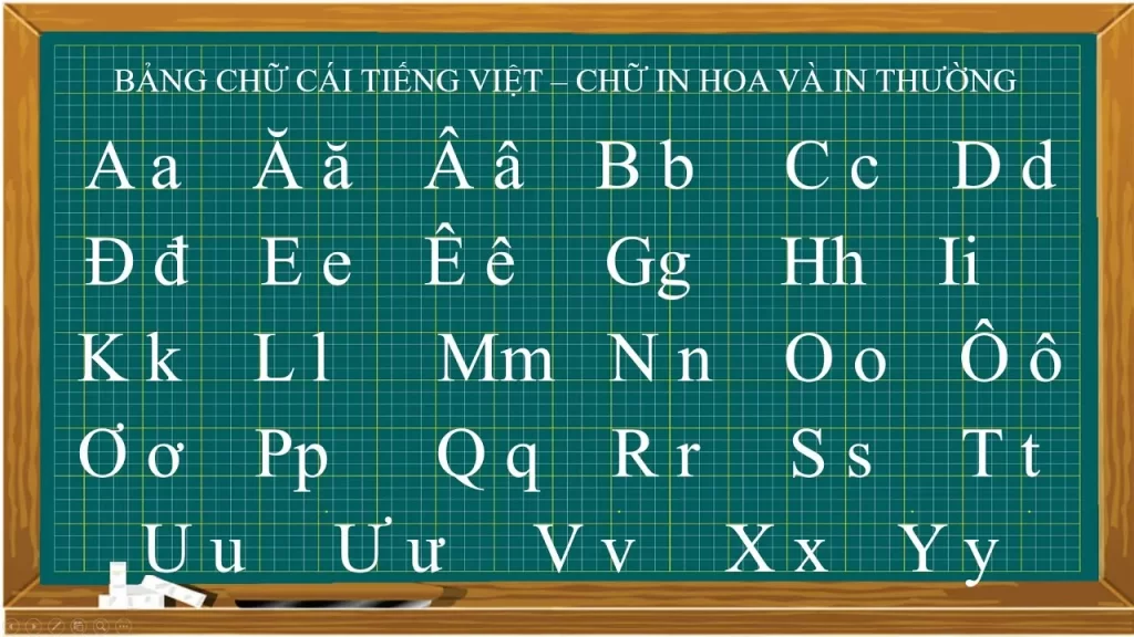 ベトナム語の文字